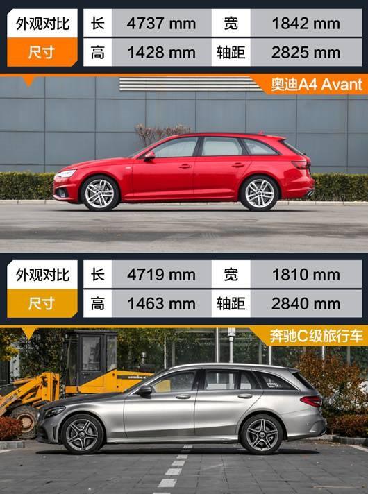 奥迪a4avant先锋派vs奔驰c级旅行车