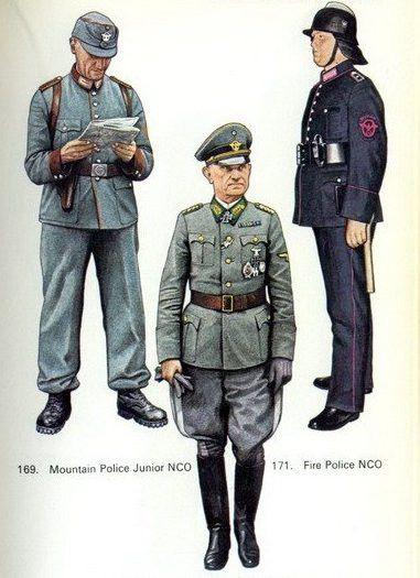 二战时期纳粹德国的军服