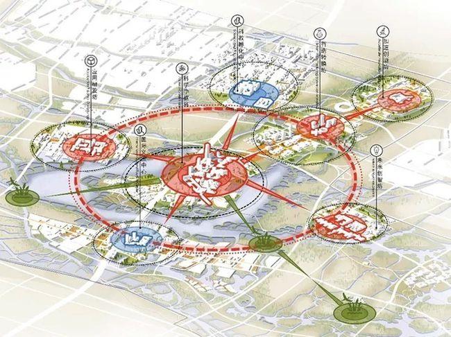 空间结构分析图