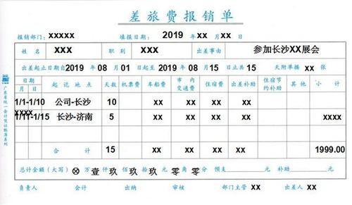 财务费用报销是非多,老会计给你归纳凭证整理要点,小白要注意!