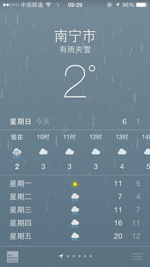 南宁雨夹雪