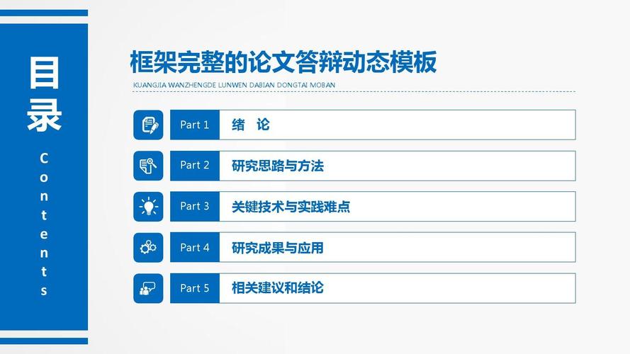 【新】药物制剂技术专业毕业论文答辩学术报告与开题报告课题研究模板
