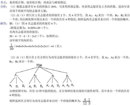2013四川省自贡市中考数学试题及答案(word解析版)
