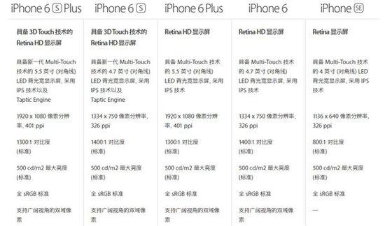 iphonese续航惊人苹果6s三星s7都汗颜
