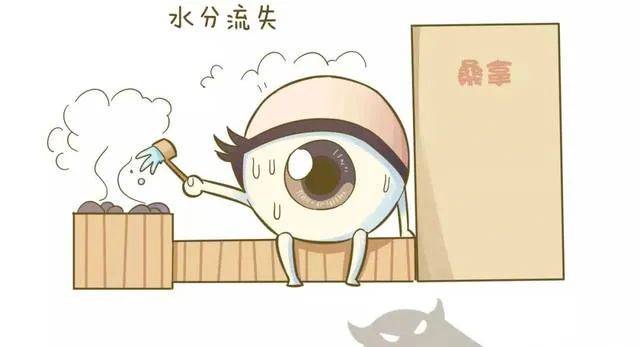 【健康】眼睛发干发涩?超声雾化熏蒸治疗了解一下