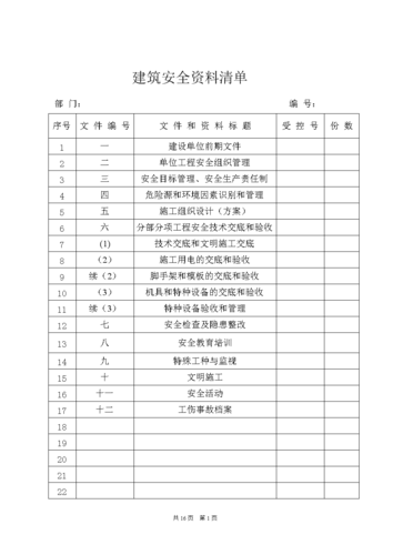 房建安全资料清单总目录.doc 10页