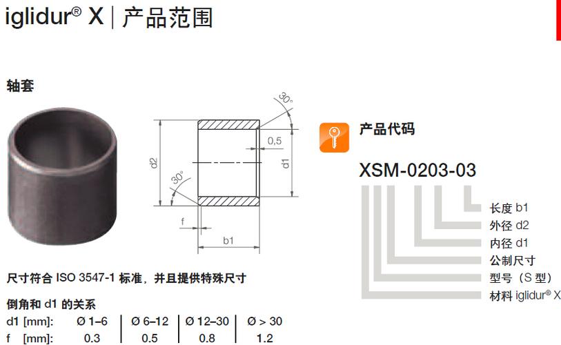 高科技|高抗能力【xsm-0608-10】易格斯工程塑料轴承
