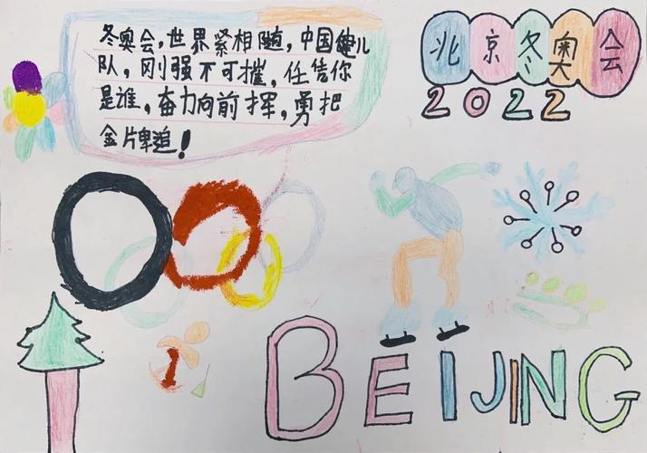 冬奥会手抄报简单又好看的模板内容