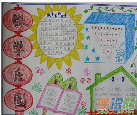 小数乘法数学手抄报图片