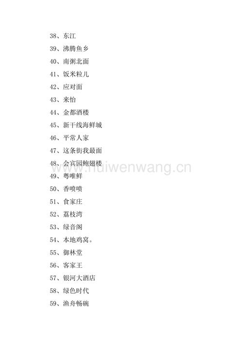 最新好听的饭店名字大全精选.docx