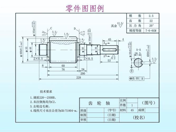《机械制图》模块九零件图哈尔滨工程大学出版社