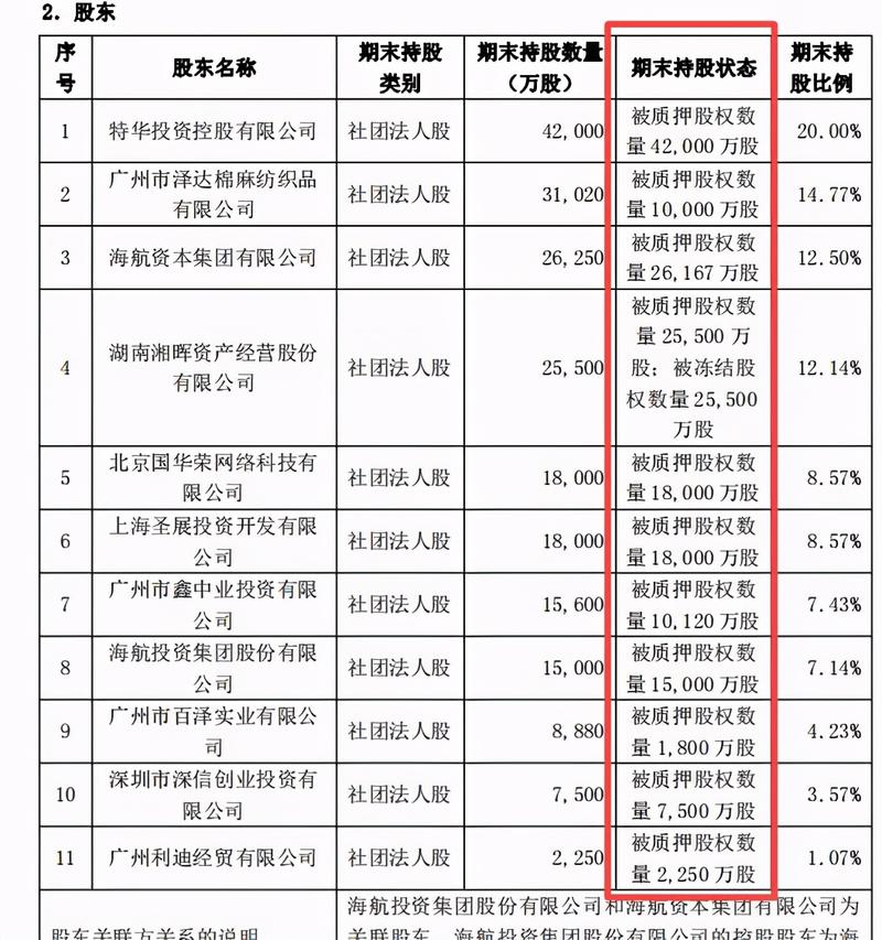"输血"股东或受其累 华安保险多笔债券存兑付风险