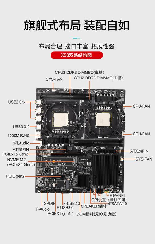 x58双路主板电脑台式机 ddr3 1066内存集成cpu