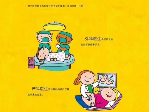 【锦湖智幼】"新冠"防御专栏第九期:绘本故事长大干什么—医生