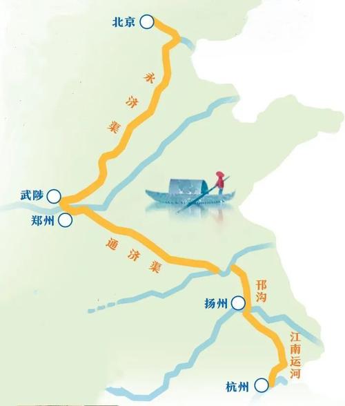 永济渠沁河故道,考古获重大发现!