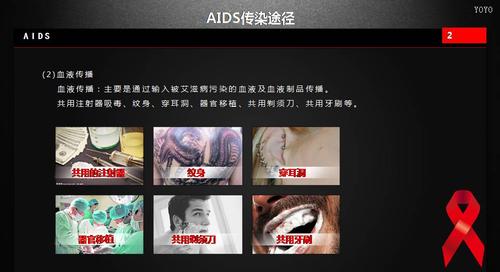 预防艾滋病公益宣传ppt动画