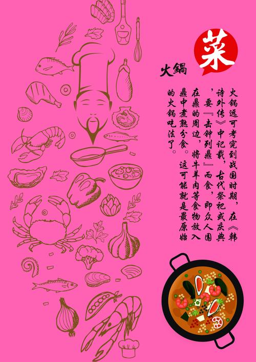 火锅海报