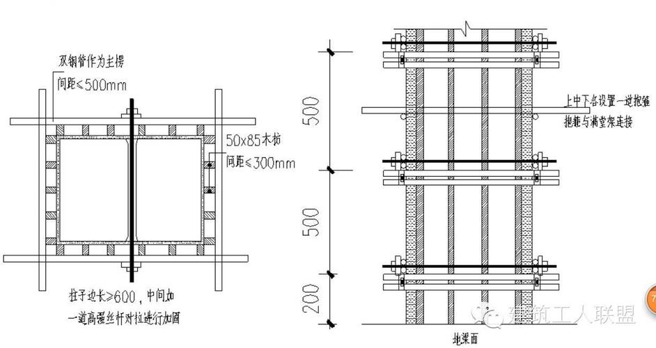 斜屋面施工计算方法