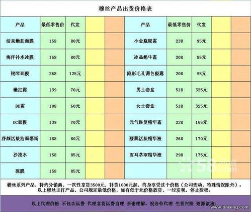 穆丝所有产品全部代理价格出售 需要联系微信