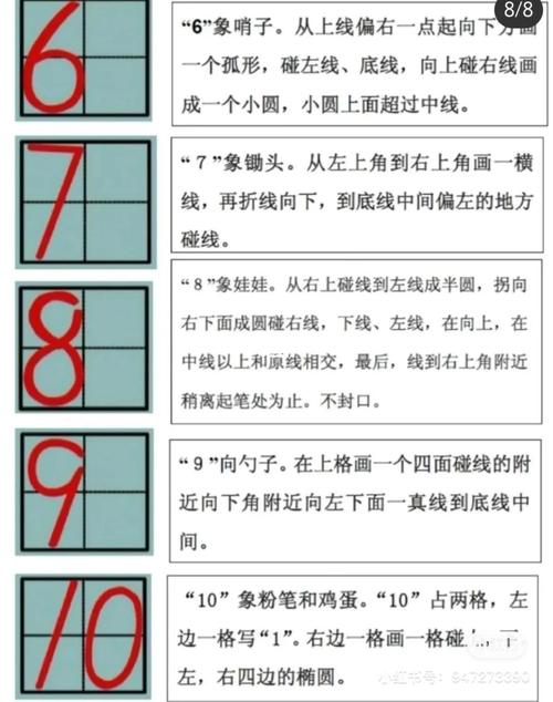 从开始学习书写时就应保持正确的姿势,家长和教师应协调一致,严格要求