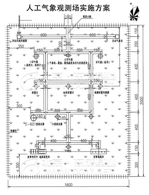 中小学气象站 暗筒日照计 风向标dc-fx1 东成基业