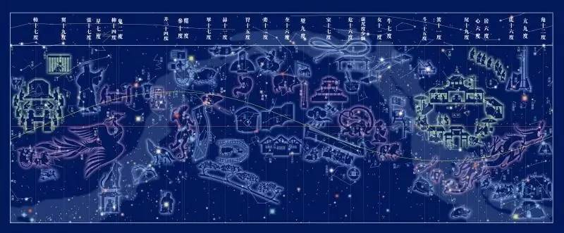 有人跟你聊星座,请甩ta一脸三垣二十八星宿图
