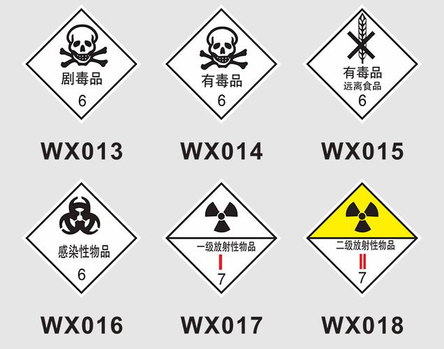 危险化学品警示标志牌安全警告提示牌运输车反光标识牌贴纸定做wx009