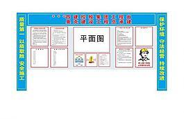 个关于"工地形象牌"的素材