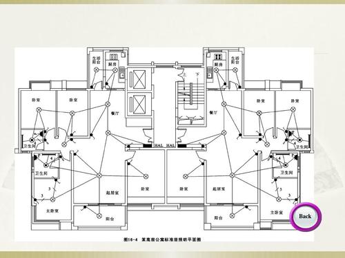 照明平面布置图ccppt