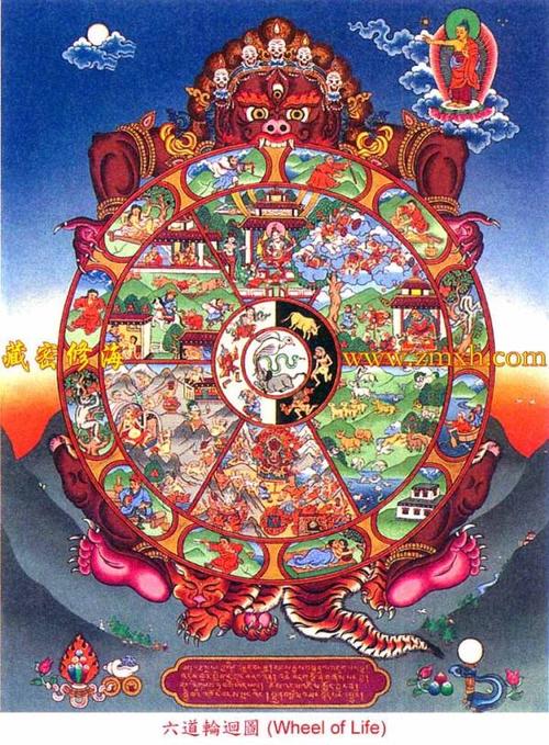 六道生死轮回图详解