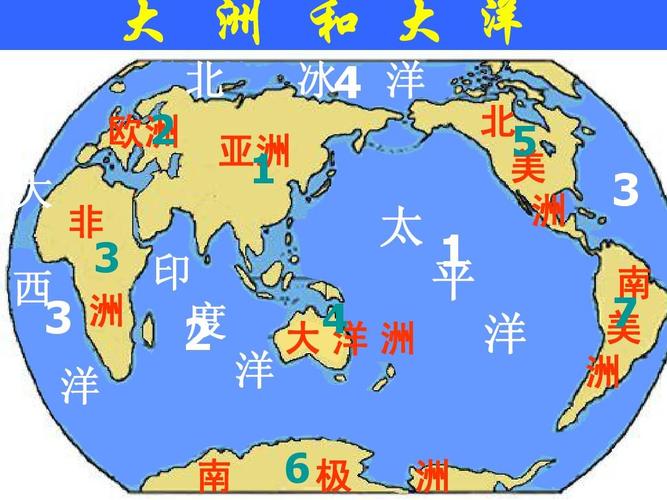 七大洲和四大洋 七大洲四大洋地球科学
