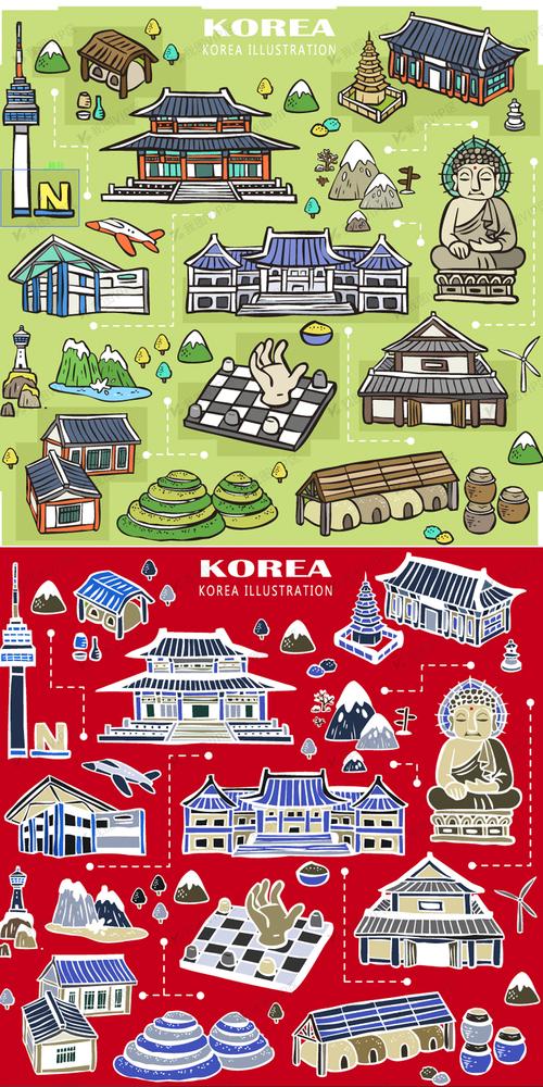 韩国旅游时尚手绘地图韩国景点元素矢.