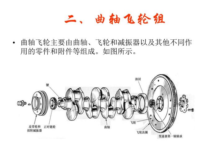 港口机械内燃机构造 港口机械内燃机构造 曲轴飞轮组.