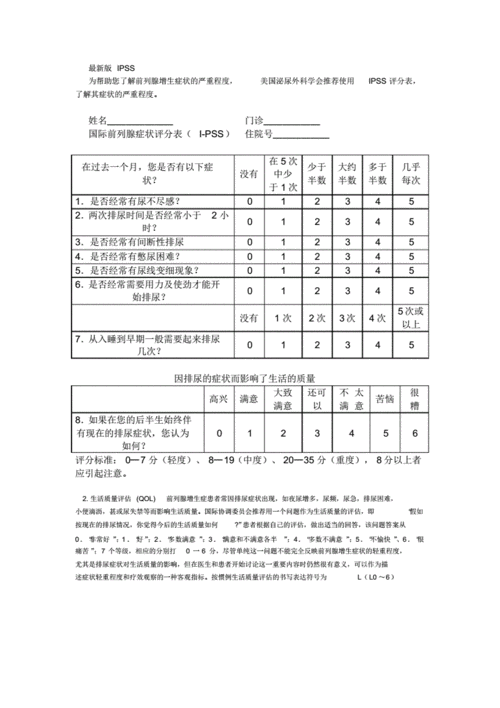 最新国际前列腺症状评分(ipss).pdf 1页