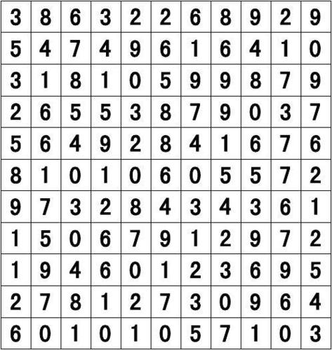 3d五行九宫图和天罡八卦图