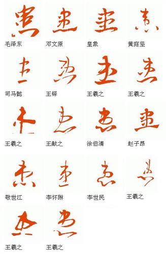 患字的草书写法