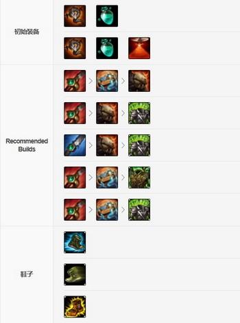 英雄联盟手游雪原双子怎么玩lol手游雪原双子努努出装加点攻略