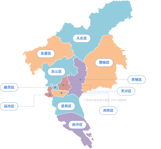 广州市行政区划示意图:广州市下辖有11个区,具体如下:1)广州市二,各