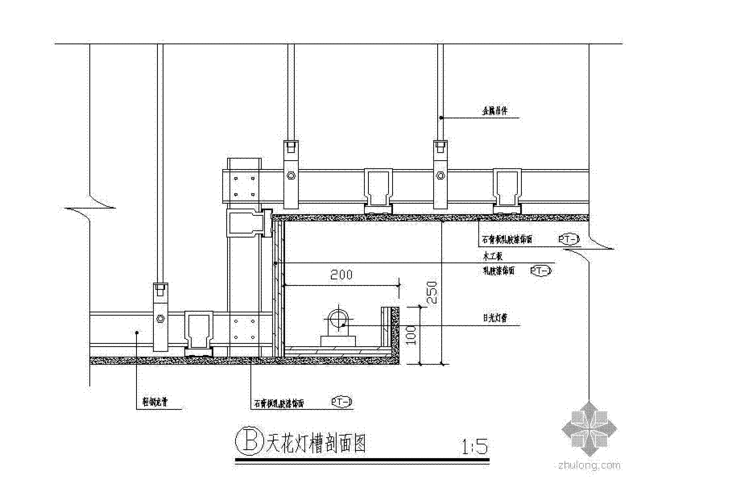 灯槽的石膏板面层怎么计算啊?