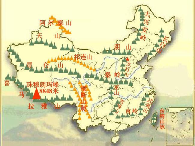 由于秦岭南北的温度,气候,地形均呈现差异性变化,因而秦岭-淮河一线