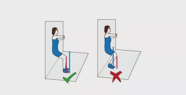 全方位解析屈膝运动膝盖痛之髌骨软化