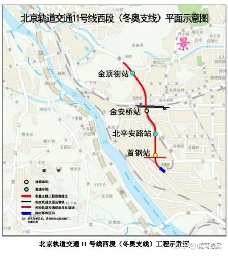 2021年,北京将建设3条市郊铁路 15条城市轨道交通线路