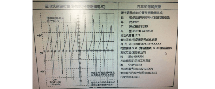 文档网 所有分类 工程科技 电子/电路 汽车传感器波形  爆震传感器是
