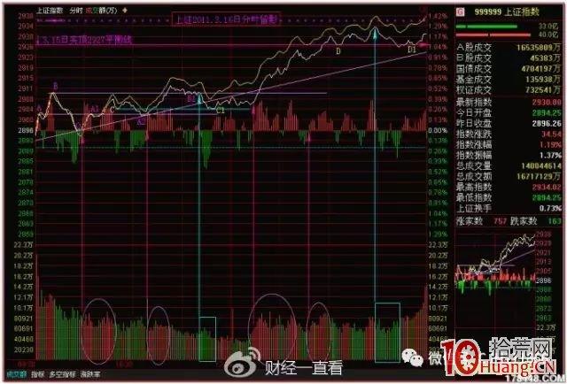 「二六三股票」青岛银行(002948) 股票股价