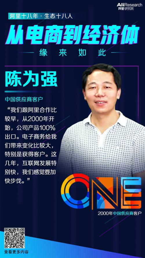 陈为强:中国供应商客户