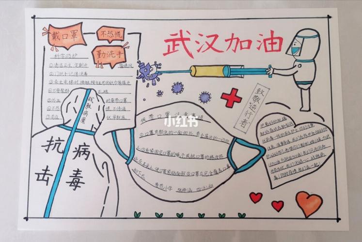 抗击疫情武汉加油手抄报
