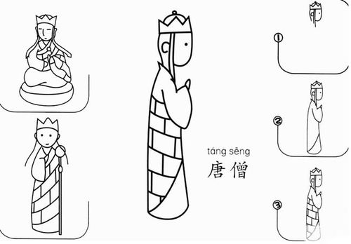 唐僧为中国四大名著之一《西游记》中的人物,原型为唐代僧人玄奘.