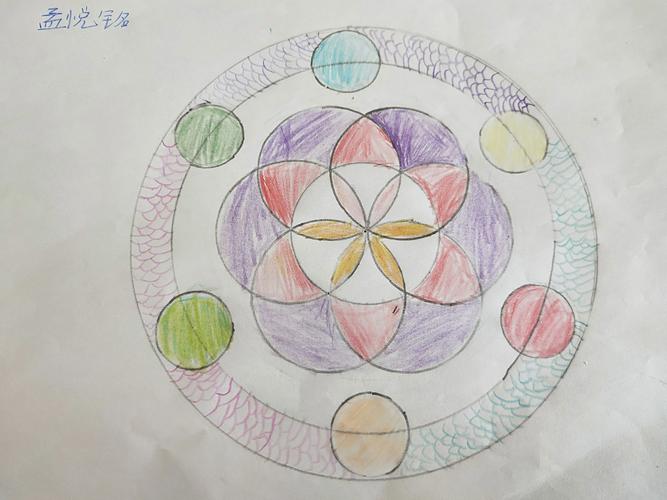 通过本次活动,同学们既熟练掌握了圆规的用法,又提高了绘画技巧.