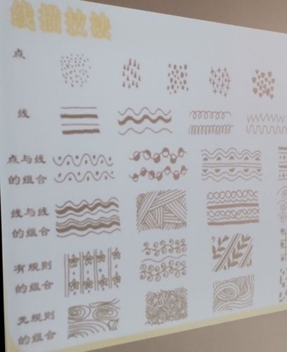家庭任务:请家长带领幼儿在家练习绘画各种线条.