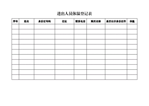 进店人员体温登记表.doc 1页